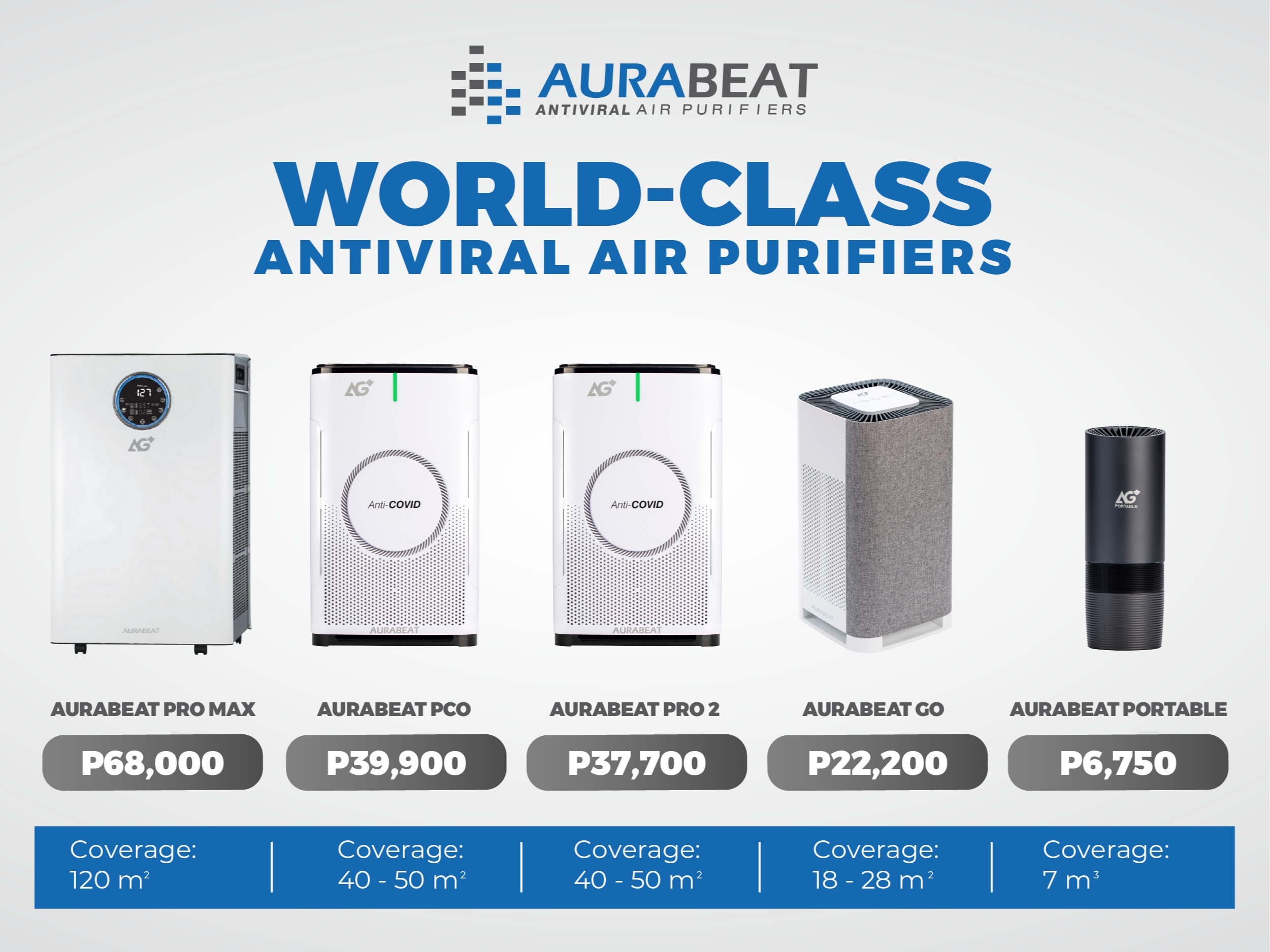 Aurabeat Philippines, Online Shop Shopee Philippines