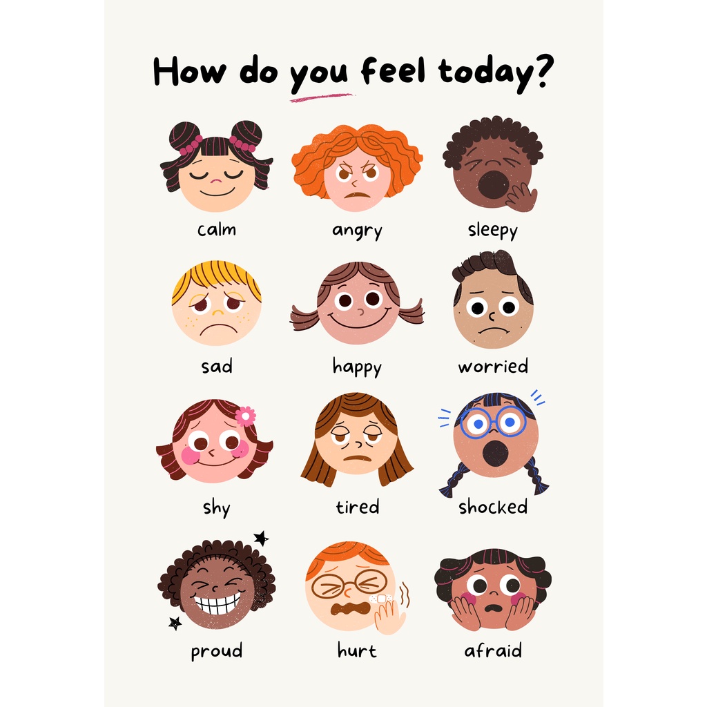 A4 Emoji feelings posters for classrooms emotional literacy  Teaching  Resources