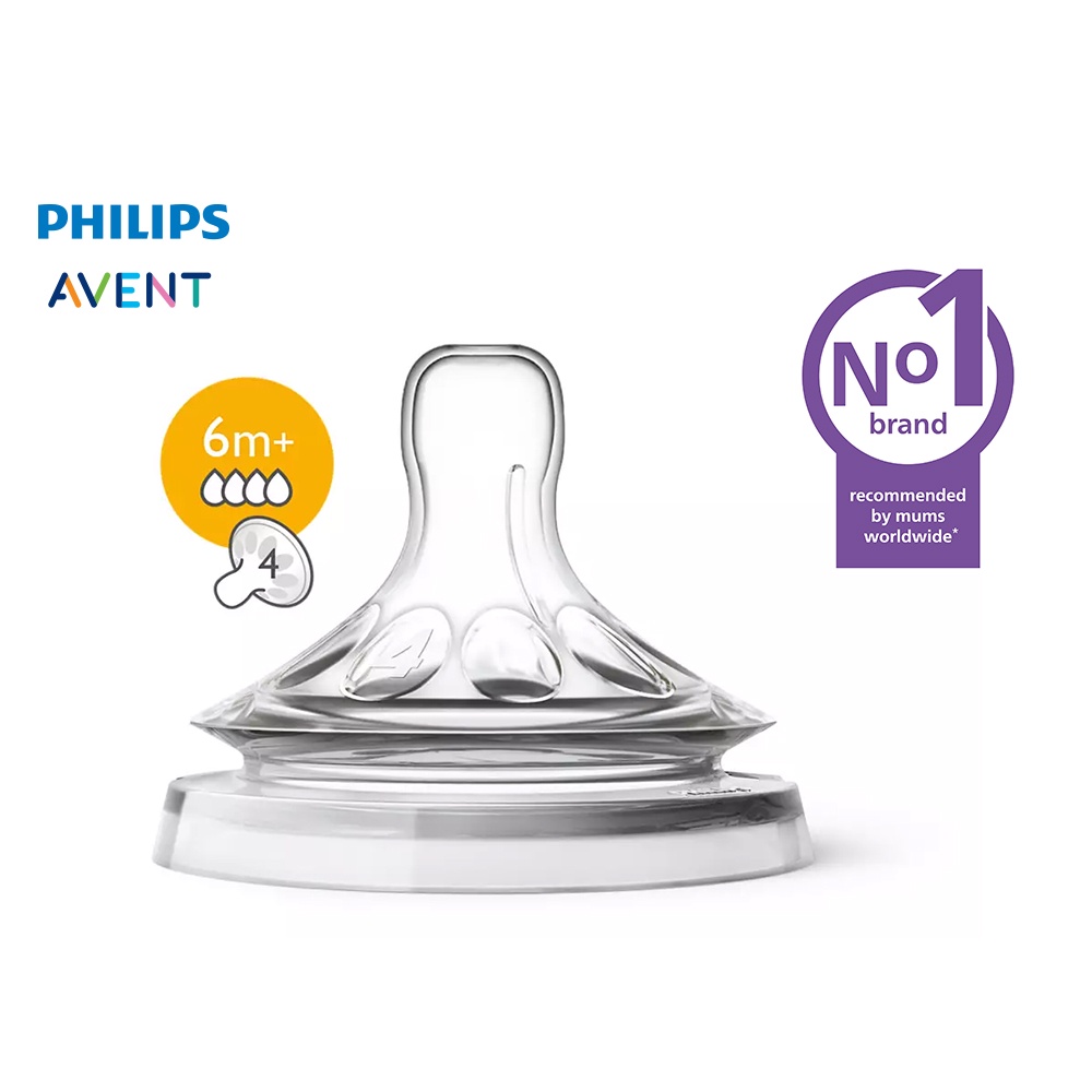 Philips avent best sale silicone nipples