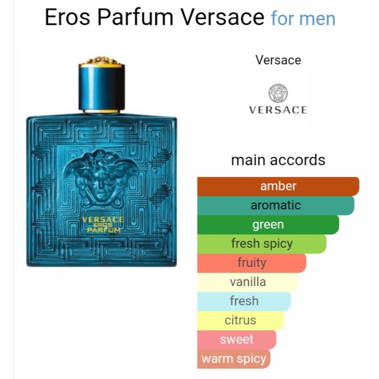 Eau de 2024 parfum versace eros