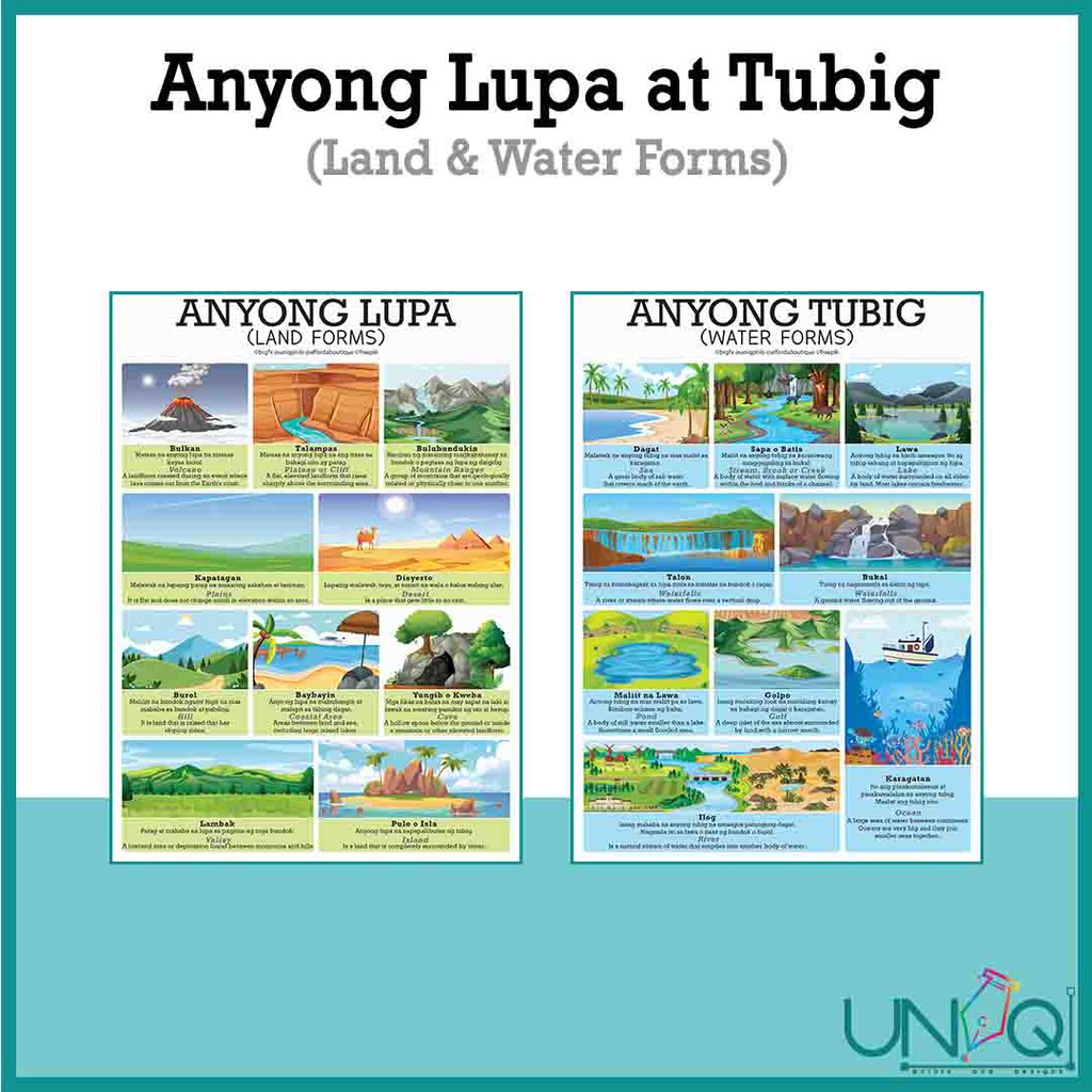 Mga Anyong Lupa At Anyong Tubig Grade Twinkl Twinkl 4482