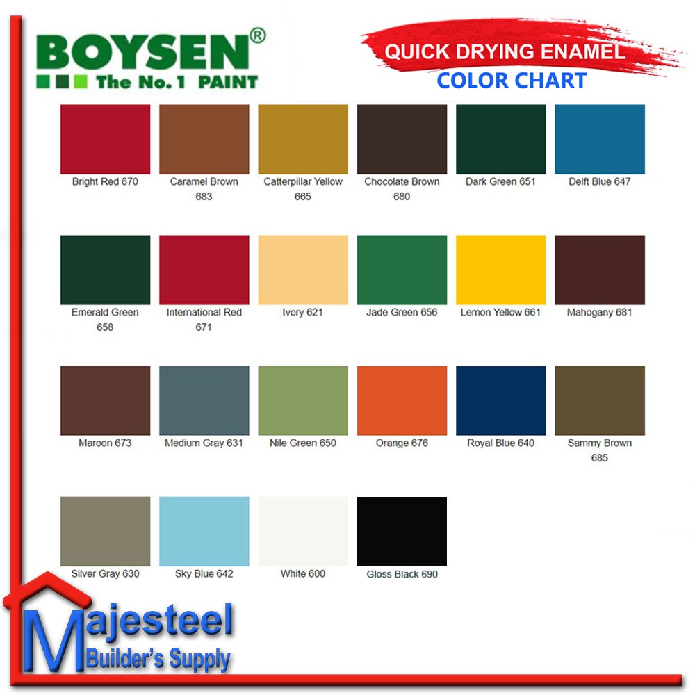 Boysen Quick Drying Enamel Royal Blue – Top-Most Hardware & Construction  Supplies