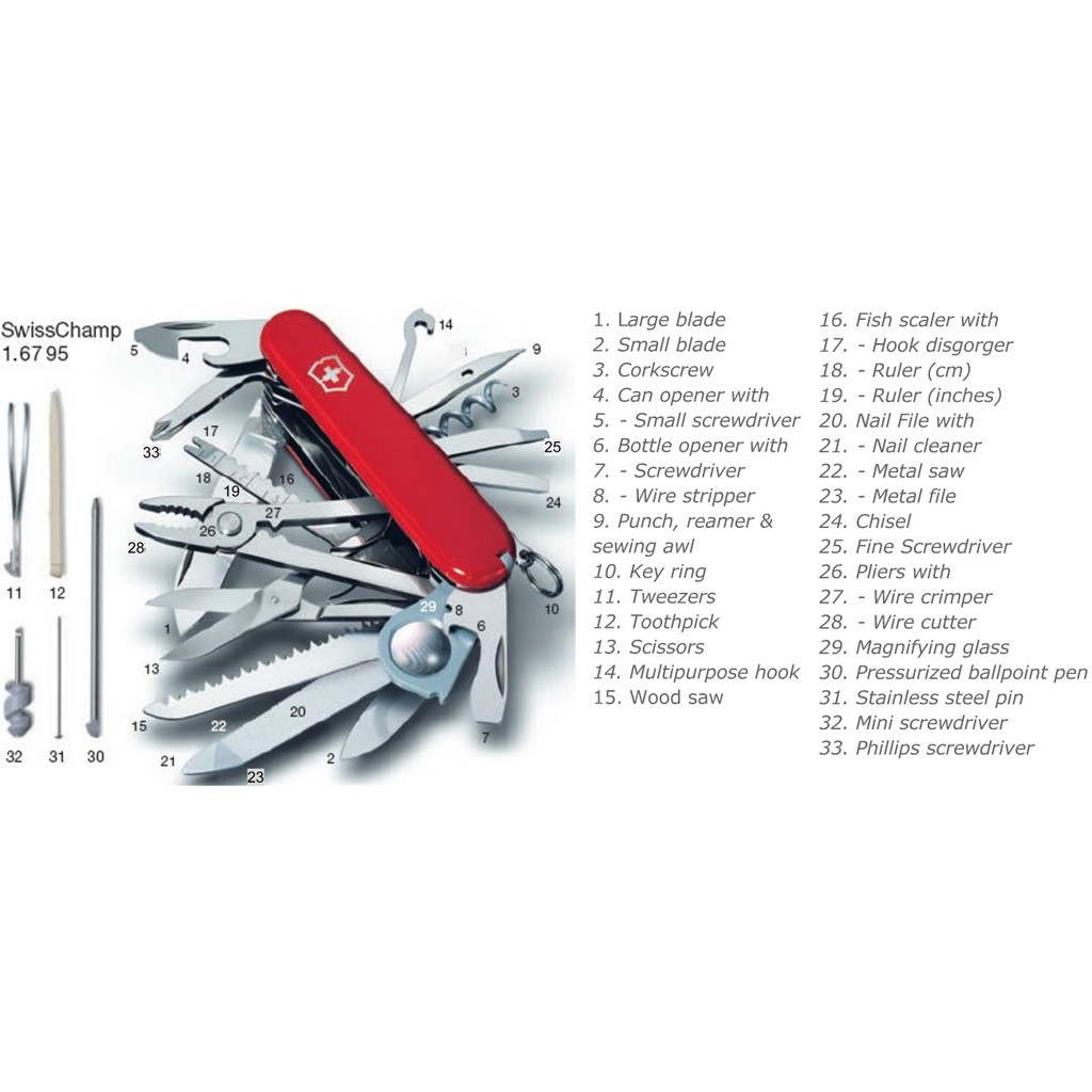 Victorinox wire stripping hot sale