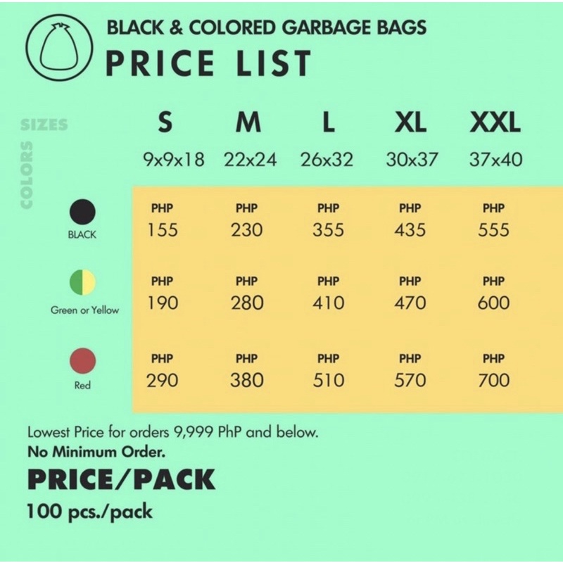 Garbage Bag Size Calculator