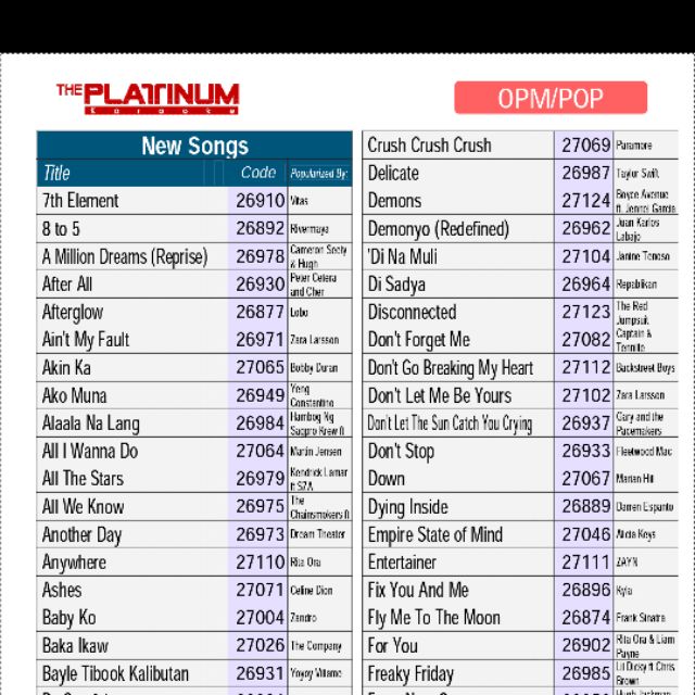 VOL 11 SONGLIST OF JUNIOR Newport Electronics Trading