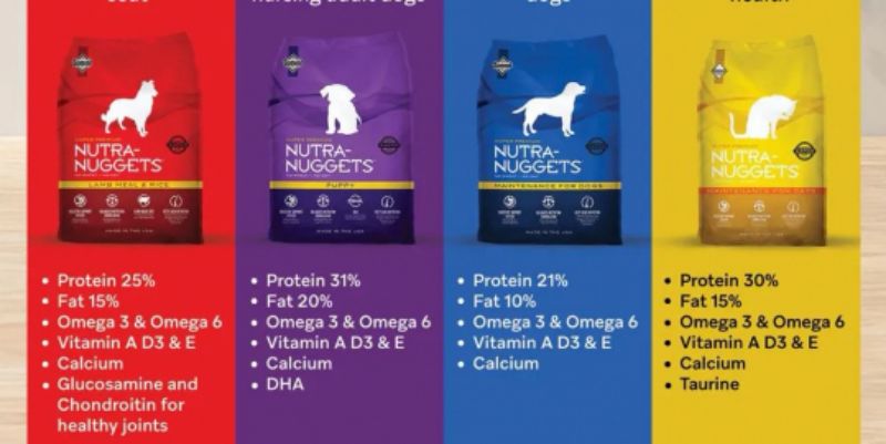 Nutra nuggets puppy food sales