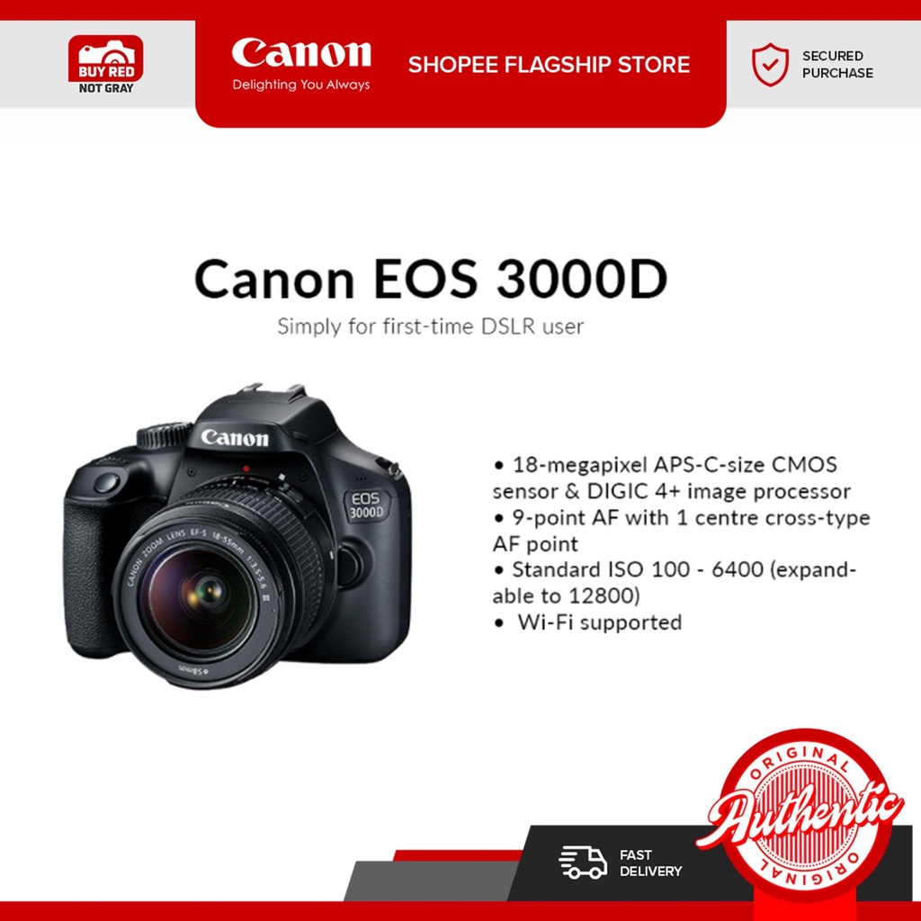 Canon price deals