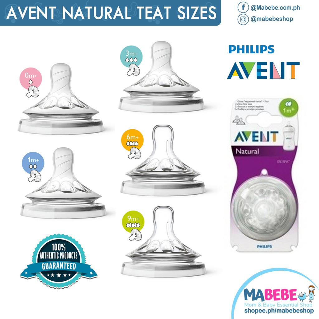 Newborn best sale teats avent