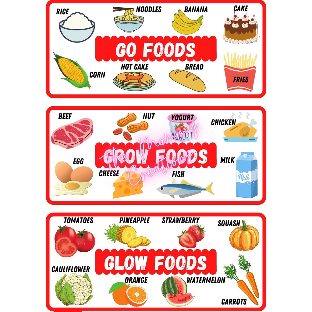 go glow grow foods list