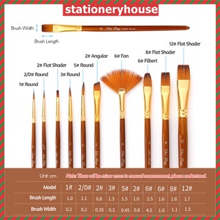 Detail Paint Brush Set Miniature Nylon Hair Paintbrushes For Fine Detailing  Acrylic/ Watercolor/ Gouache/ Pigment/ Oil Art Painting, 12pcs/ Set