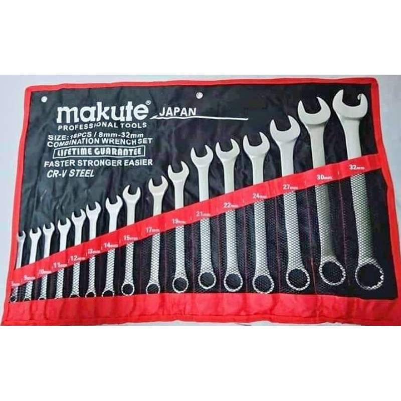 Wrench deals set tools