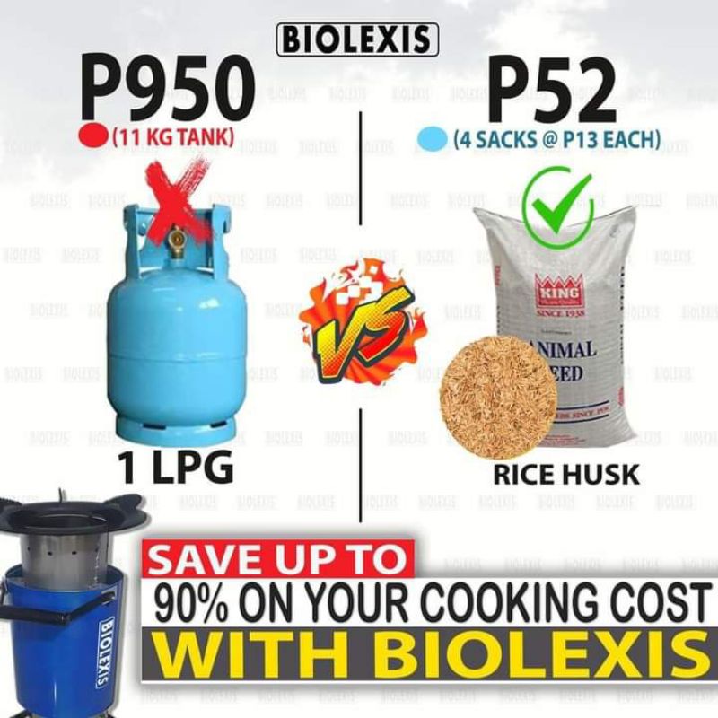 BIOLEXIS | MULTIFUEL BIOMASS GASIFIER STOVE | Shopee Philippines