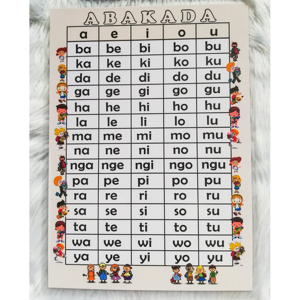 Printable Abakada Chart Google Search 1st Grade Readi - vrogue.co