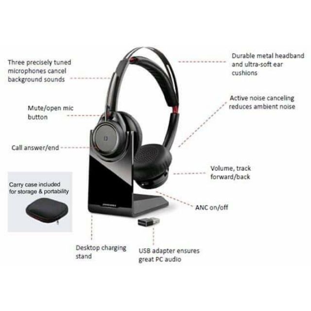 Plantronics voyager focus online uc