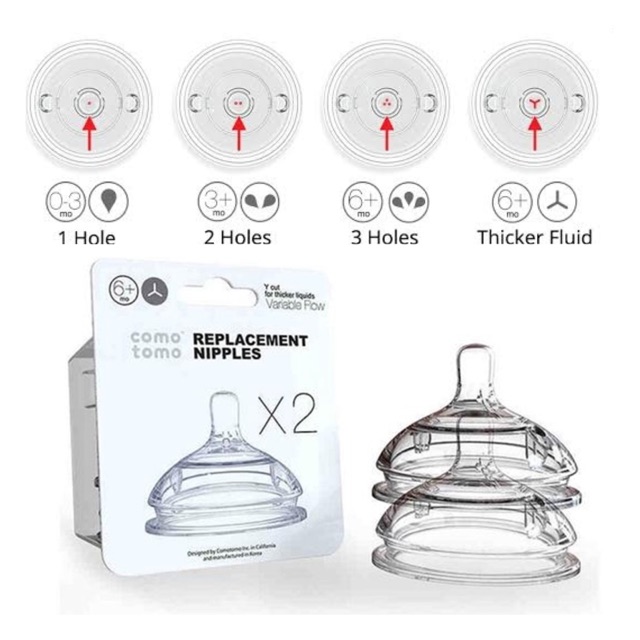 Comotomo medium flow too 2024 fast