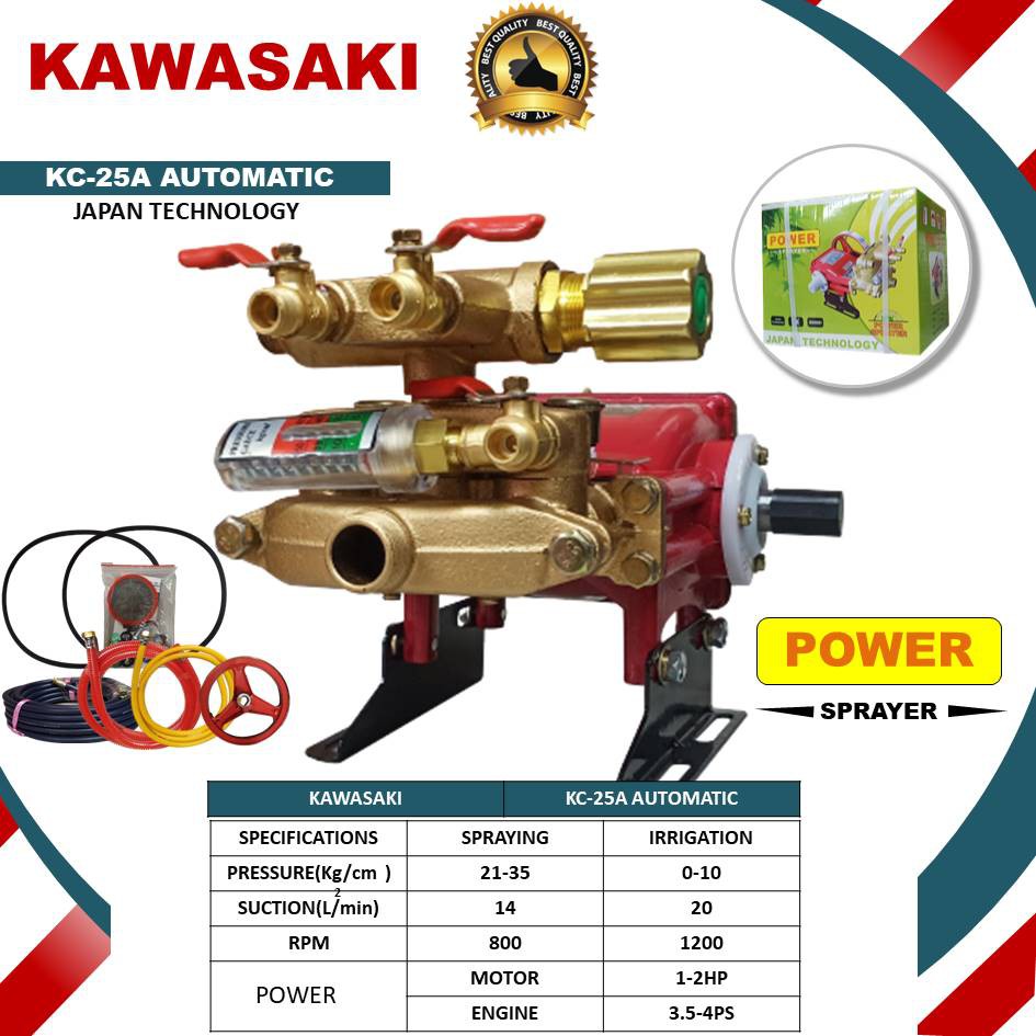 Kawasaki HISC-25A Pressure Washer Set / Power Sprayer
