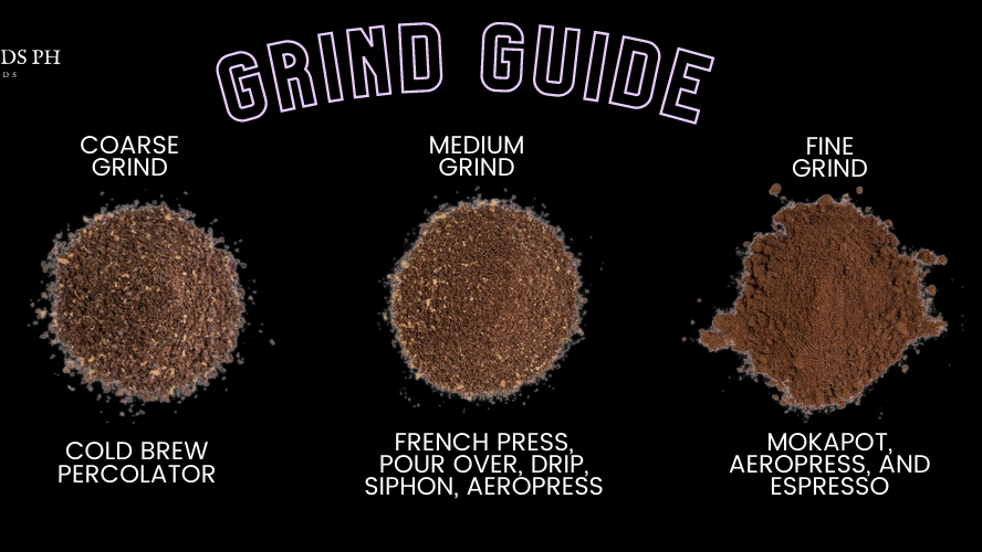 Coffee Grounds PH_, Online Shop Shopee Philippines