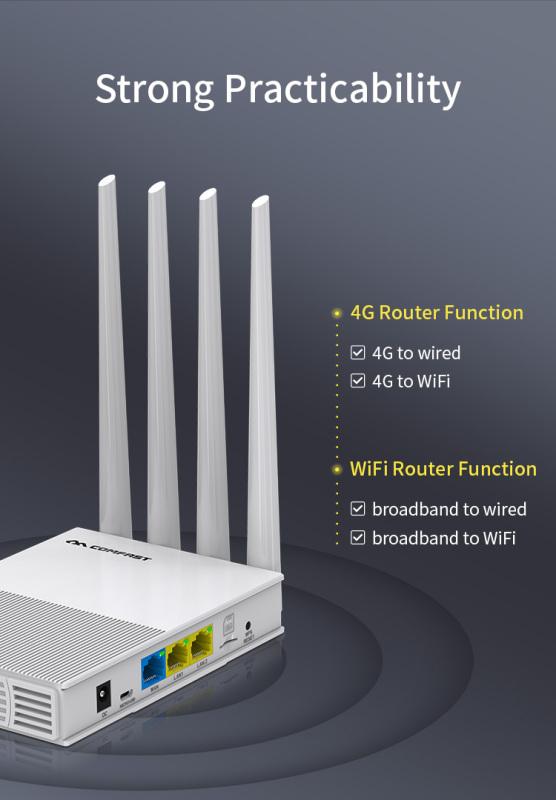 4G LTE 300Mbps 2.4G Wifi Router plug&play Modem With SIM Card Slot Wireless  Access Point 4*5dBi Omnidirectional Antennas