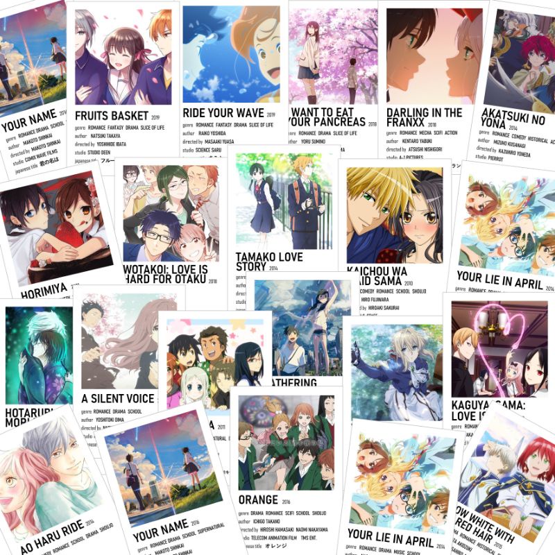 Anime minimalist poster  Anime, Animes para assistir, Animais amorosos