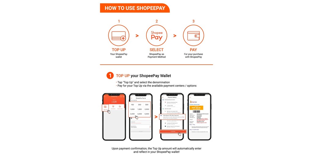 Online Hardware Depot Online Shop Shopee Philippines