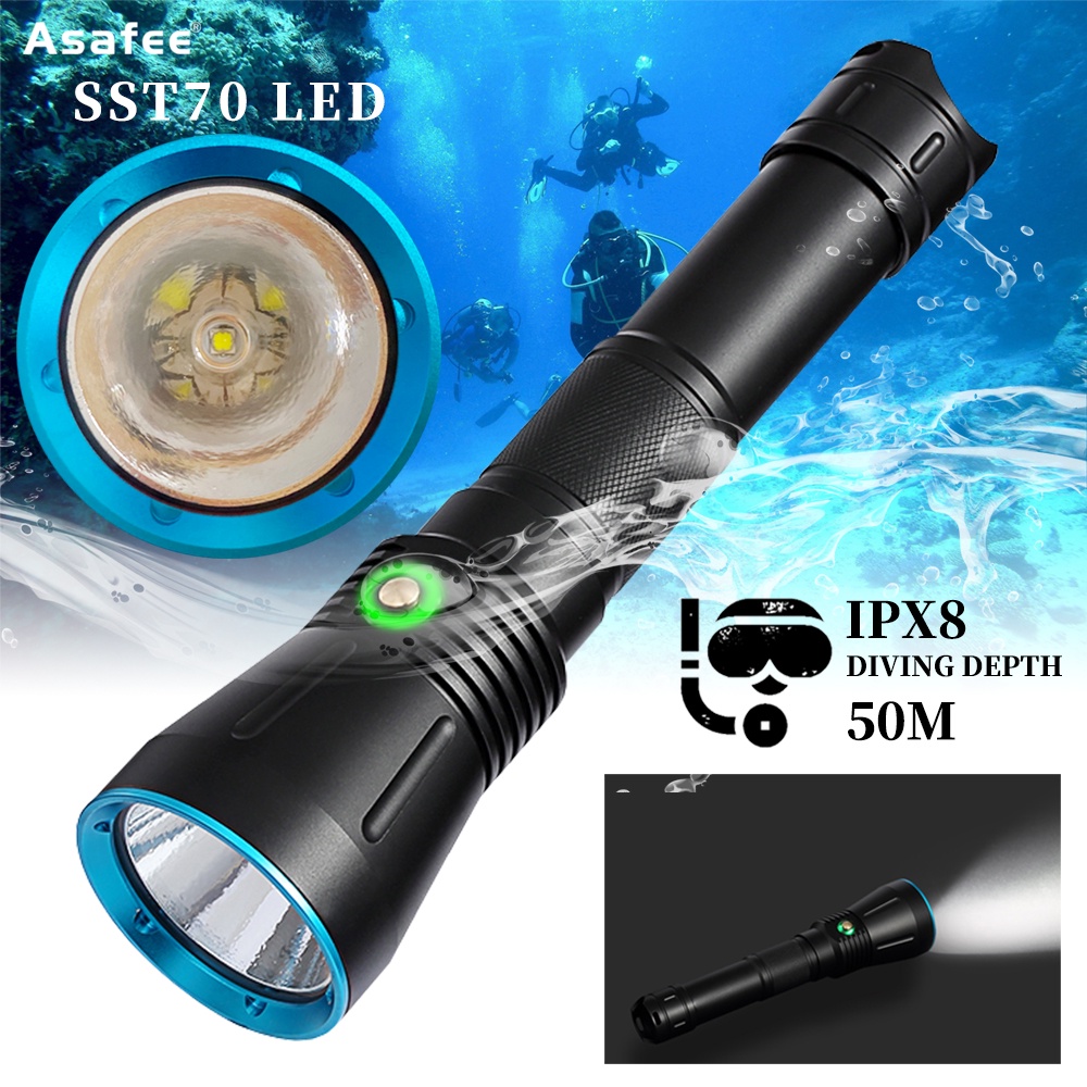 Asafee H20 30W LED White/Warm Light Camping Flashlight Built-in Battery  Telescopic Zoom Lamp Rechargeable Waterproof Lantern