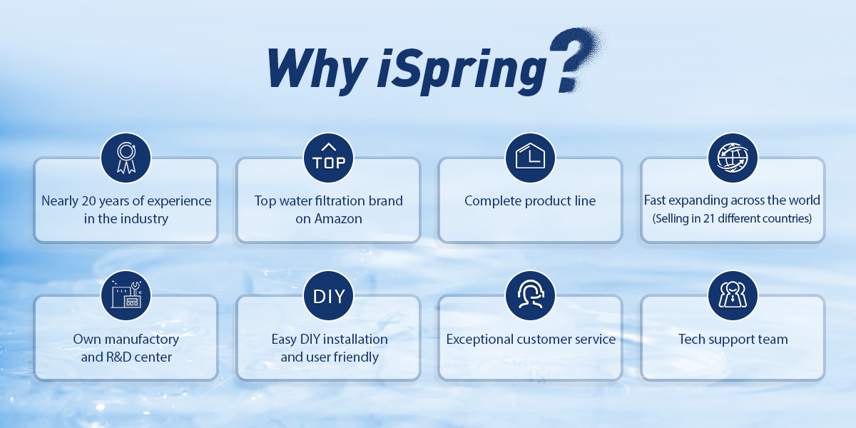 iSpring Philippines, Online Shop | Shopee Philippines
