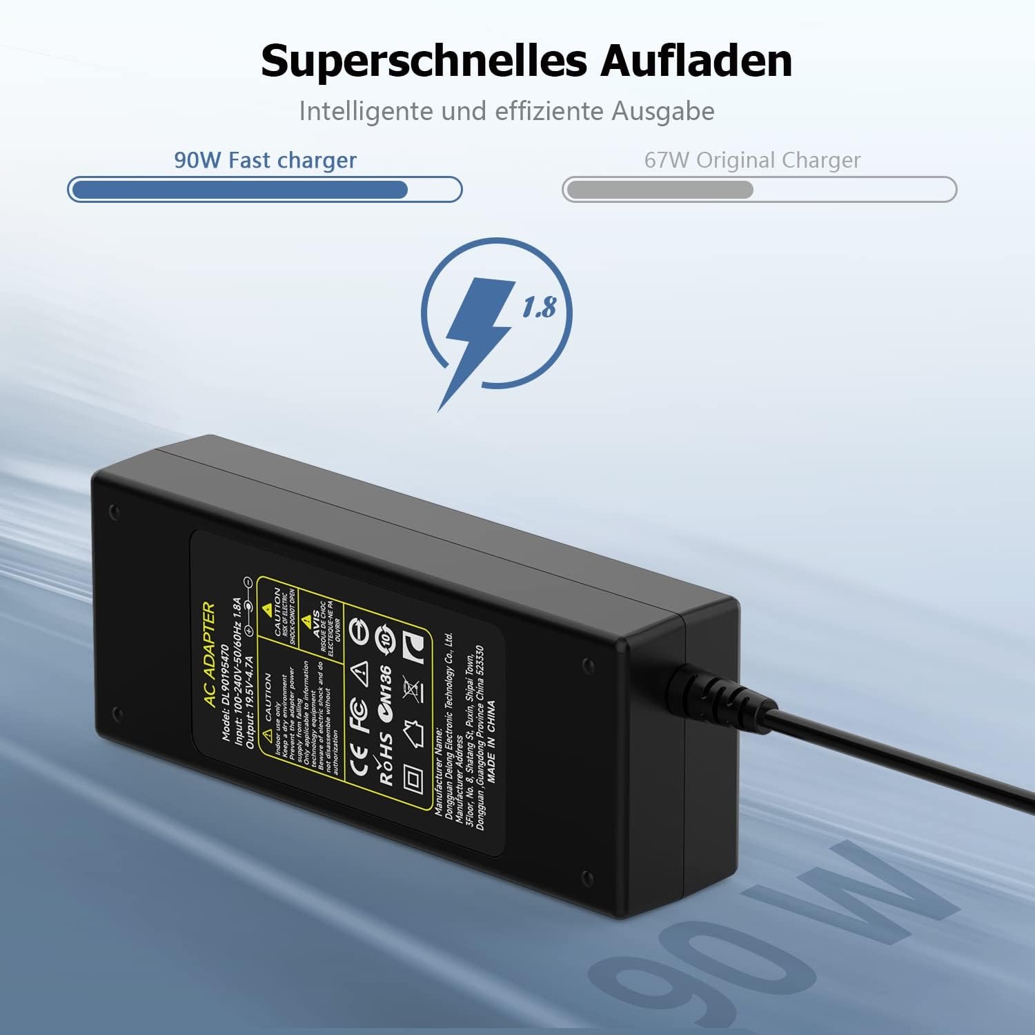 Power adapter factory, Online Shop | Shopee Philippines