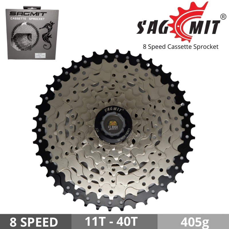 Sagmit cogs 8 shop speed