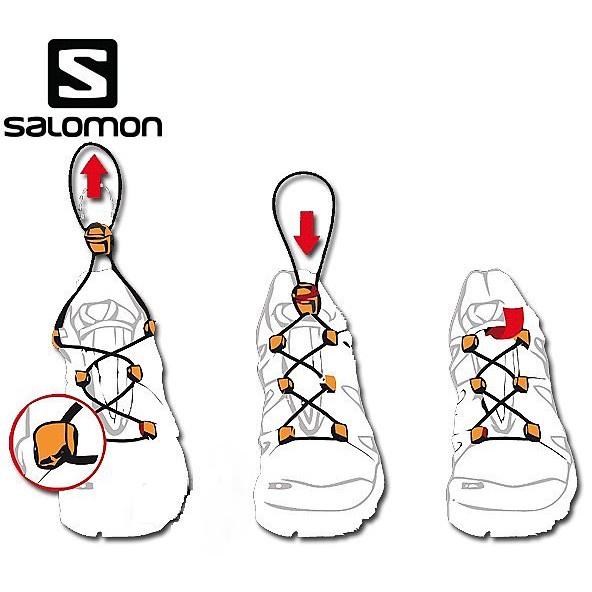 Salomon deals quicklace repair