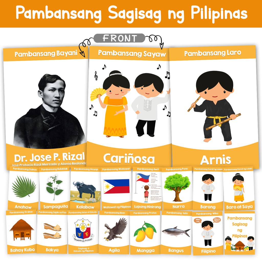 Mga Simbolo O Sagisag Ng Pilipinas Araling Panlipunan 46 Off 7504