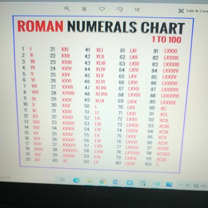 38 in Roman Numerals  How to write 38 in Roman Numerals