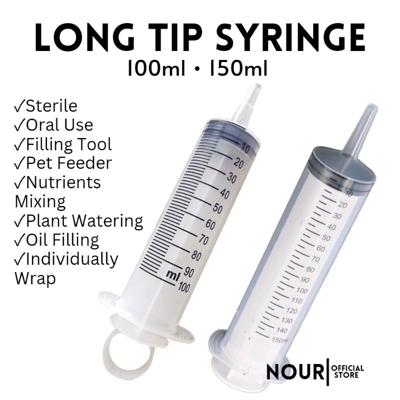 Food syringe for store dogs