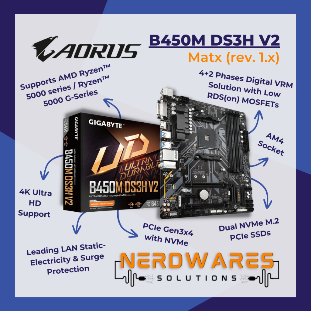 B450m discount gigabyte aorus