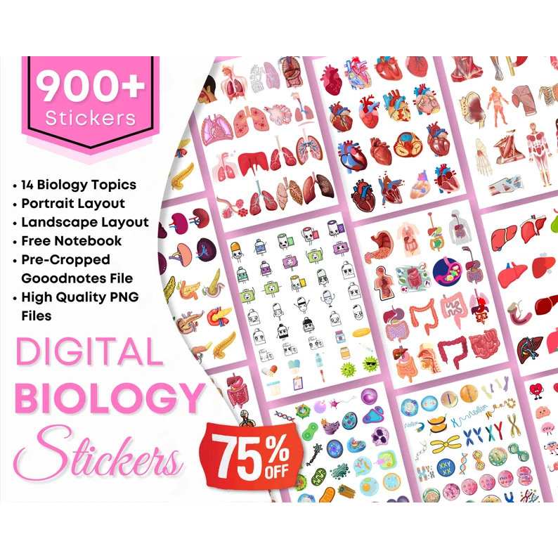 Psychology DIGITAL STICKERS for Digital Planner, Pre-cropped