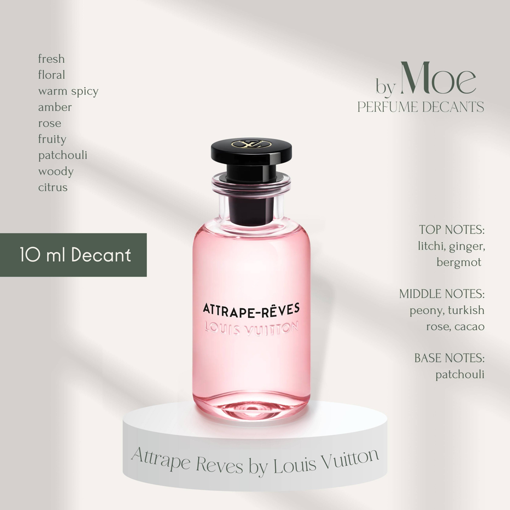 Louis Vuitton perfume decants