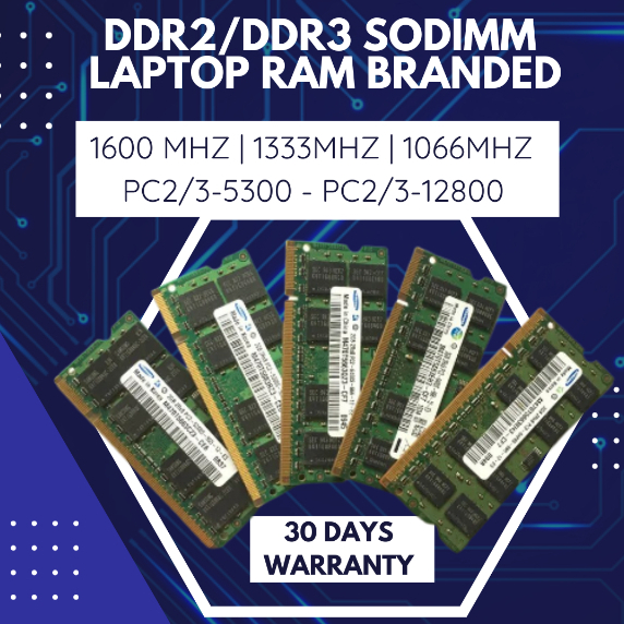 Laptop hot sale memory types