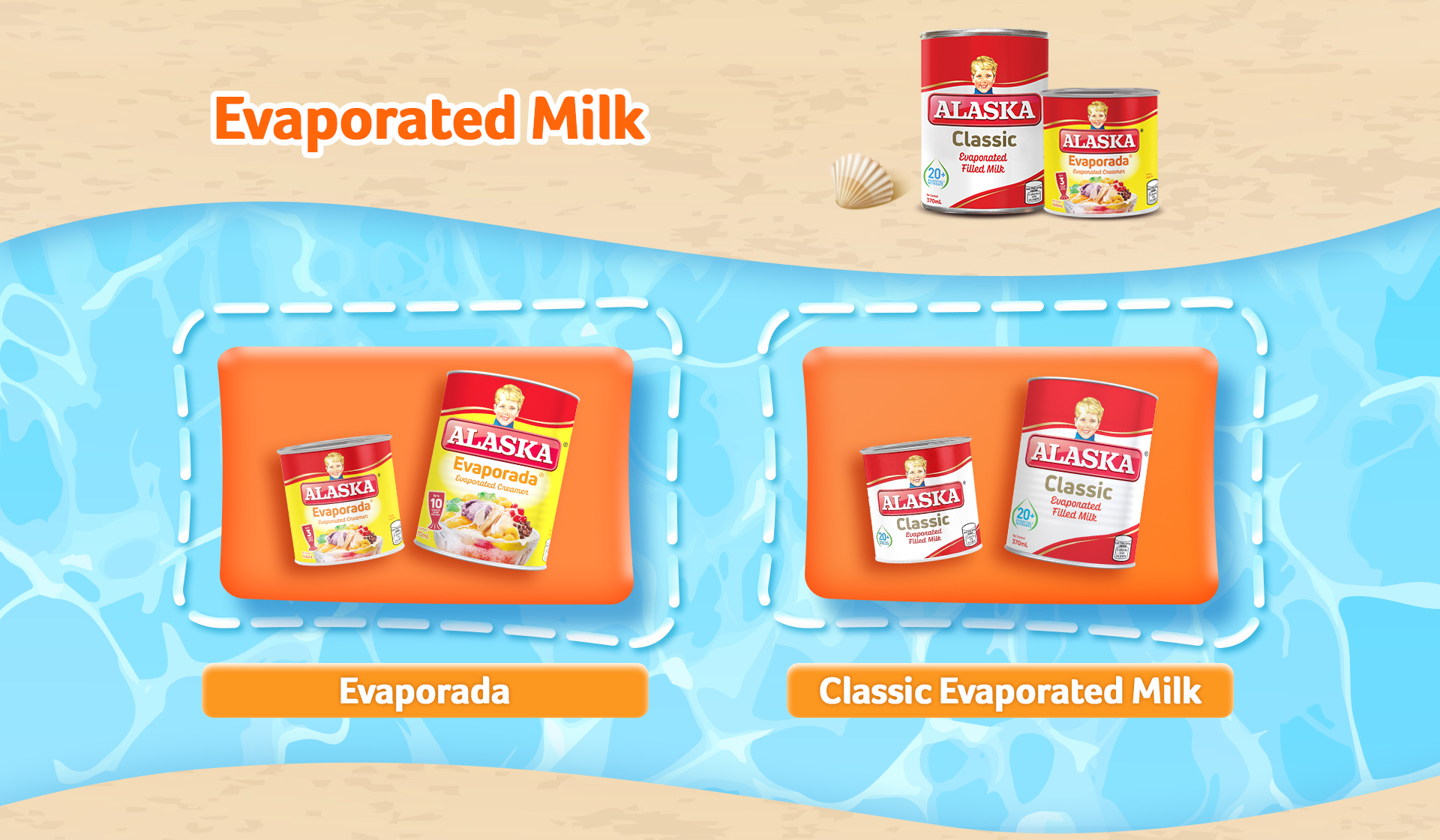 Alaska Milk, Online Shop Shopee Philippines
