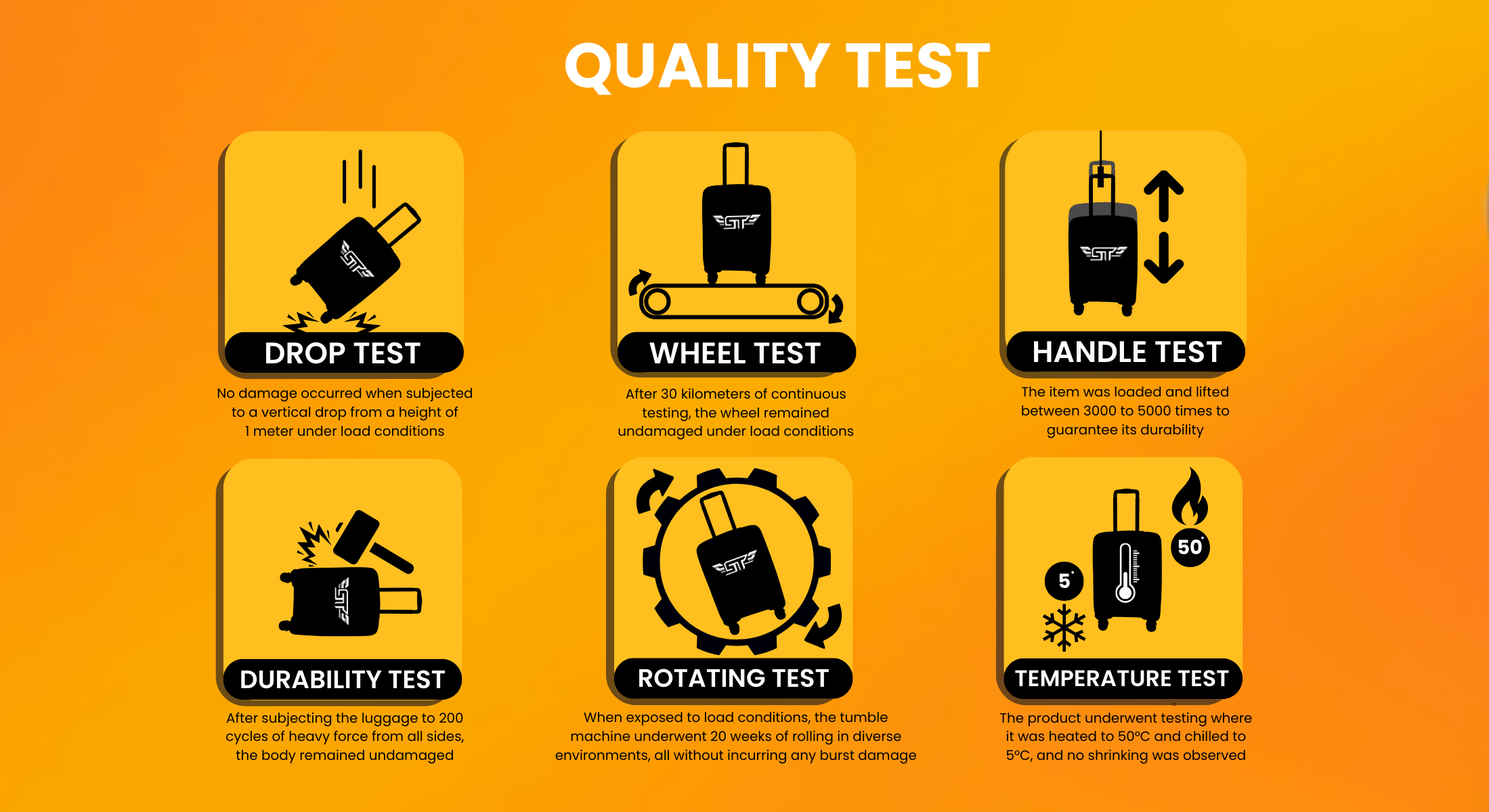 Sky Travel Luggage, Online Shop Shopee Philippines